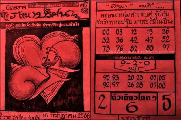 ปริศนาปกแดง 16/7/68
